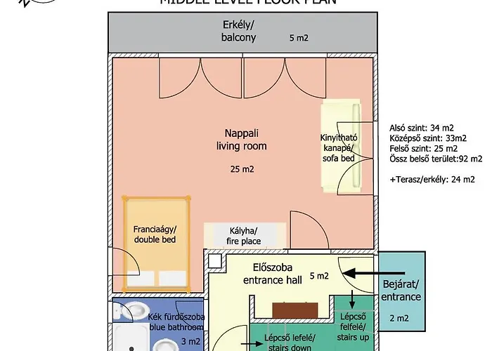 Szepiheno * Balatonszepezd